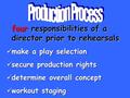 Four responsibilities of a director prior to rehearsals make a play selection make a play selection secure production rights secure production rights determine.