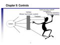 1 Chapter 9: Controls System Interface (Mouse, touch screen, joystick) Response expectancy Compatibility Speed accuracy tradeoff Decision complexity Feedback.