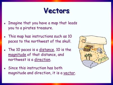 VectorsVectors Imagine that you have a map that leads you to a pirates treasure. This map has instructions such as 10 paces to the northwest of the skull.