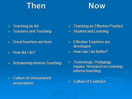 Then Now  Teaching as Art  Teachers and Teaching  Great teachers are born  How did I do?  Scholarship informs Teaching  Culture of Unexamined assumptions.