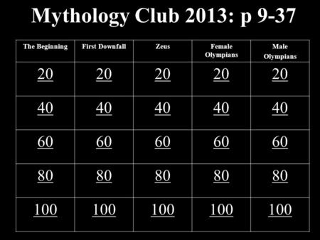 Mythology Club 2013: p 9-37 The BeginningFirst DownfallZeusFemale Olympians Male Olympians 20 40 60 80 100.