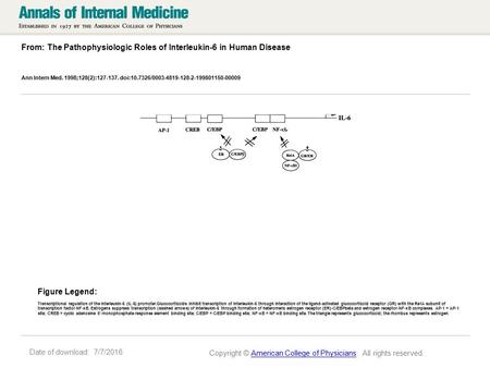 Date of download: 7/7/2016 From: The Pathophysiologic Roles of Interleukin-6 in Human Disease Ann Intern Med. 1998;128(2):127-137. doi:10.7326/0003-4819-128-2-199801150-00009.