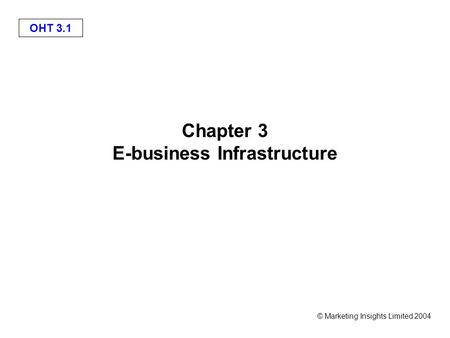 OHT 3.1 © Marketing Insights Limited 2004 Chapter 3 E-business Infrastructure.