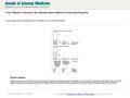 Date of download: 7/7/2016 From: Research Training in Six Selected Internal Medicine Fellowship Programs Ann Intern Med. 2000;133(10):800-807. doi:10.7326/0003-4819-133-10-200011210-00013.