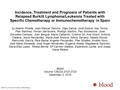 Incidence, Treatment and Prognosis of Patients with Relapsed Burkitt Lymphoma/Leukemia Treated with Specific Chemotherapy or Immunochemotherapy in Spain.