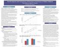 Development of Stereotype Consciousness Findings  As age increased, the percentage of children who demonstrated the ability to infer the individual stereotyped.