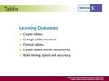 MODULE © 2014 Cengage Learning. All Rights Reserved. May not be scanned, copied or duplicated, or posted to a publicly accessible website, in whole or.