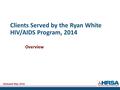 Clients Served by the Ryan White HIV/AIDS Program, 2014 Overview Released May 2016.