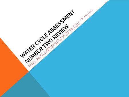 WATER CYCLE ASSESSMENT NUMBER TWO REVIEW GOAL: WE WILL UNDERSTAND NEW WATER CYCLE VOCABULARY TERMS AND REVIEW THE WATER CYCLE PROCESS.