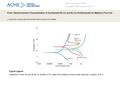 Date of download: 7/7/2016 Copyright © ASME. All rights reserved. From: Electrochemical Characterization of Synthesized Ni–Co and Ni–Co–Fe Electrodes for.