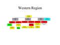 Western Region. West Gas Fundamentals Western Region Duties Cash/Prompt Traders will manage cash, balance of the month, and prompt physical index products.