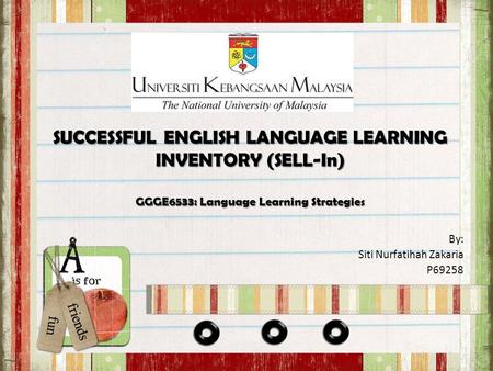 SUCCESSFUL ENGLISH LANGUAGE LEARNING INVENTORY (SELL-In) GGGE6533: Language Learning Strategies By: Siti Nurfatihah Zakaria P69258.