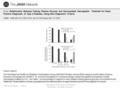 Date of download: 7/7/2016 Copyright © 2016 American Medical Association. All rights reserved. From: Relationship Between Fasting Plasma Glucose and Glycosylated.