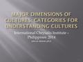 International Chrysalis Institute – Philippines 2014 john m. dettoni, ph.d. 1.