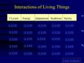 Interactions of Living Things 5 LevelsEnergyAdaptationsSymbiosisVariety Q $100 Q $200 Q $300 Q $400 Q $500 Q $100 Q $200 Q $300 Q $400 Q $500 Final Jeopardy.