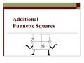 Additional Punnette Squares. Genetic Disorders: The harmful effects produced by inherited mutations. Mutations:  *are changes in genetic material  *occurs.