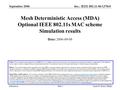 Doc.: IEEE 802.11-06/1370r0 Submission September 2006 Guido R. Hiertz, PhilipsSlide 1 Mesh Deterministic Access (MDA) Optional IEEE 802.11s MAC scheme.