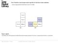 Date of download: 7/7/2016 Copyright © 2016 SPIE. All rights reserved. Candidate sets of the proposed modified three-block median predictor for (a) the.