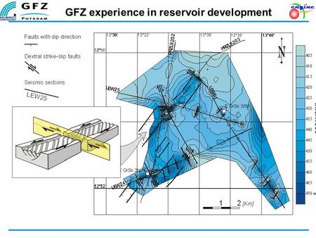 GFZ experience in reservoir development. Operations at the site Groß Schönebeck  2000 reopening of a abbandoned gas well  2001 primary hydraulic test.