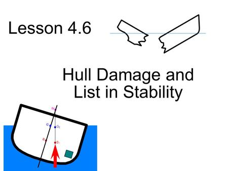 Hull Damage and List in Stability