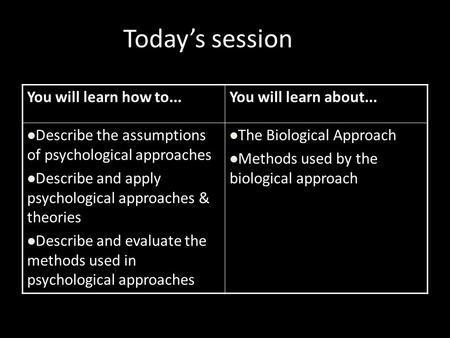 Today’s session You will learn how to...You will learn about... Describe the assumptions of psychological approaches Describe and apply psychological approaches.