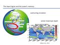 The Heat Engine and the ocean‘s memory overturning circulation winter mixed layer depth Talley et al., 2012.