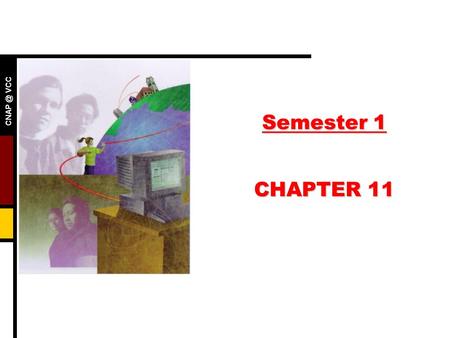 VCC Semester 1 CHAPTER 11. VCC  Content Layer 3 Devices ARP concept Network layer services Routed and routing protocols Protocol analyzer.