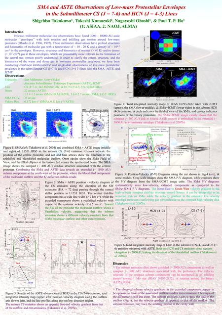 SMA and ASTE Observations of Low-mass Protostellar Envelopes in the Submillimeter CS (J = 7-6) and HCN (J = 4-3) Lines Shigehisa Takakuwa 1, Takeshi Kamazaki.