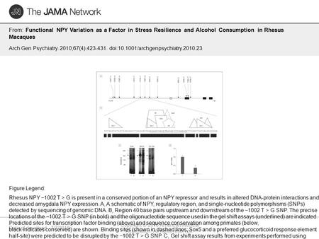 Date of download: 7/7/2016 Copyright © 2016 American Medical Association. All rights reserved. From: Functional NPY Variation as a Factor in Stress Resilience.