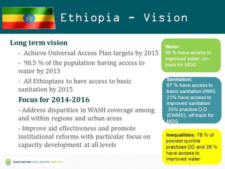 1 Ethiopia - Vision Long term vision - Achieve Universal Access Plan targets by 2015 - 98.5 % of the population having access to water by 2015 - All Ethiopians.