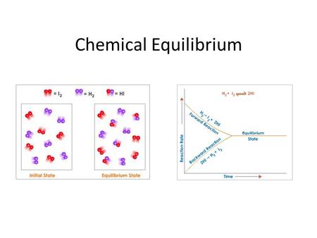 Chemical Equilibrium. Reversible Reactions Most chemical reactions are reversible. What does this mean? The products of a chemical reaction, under certain.