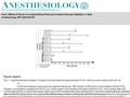 Date of download: 7/8/2016 Copyright © 2016 American Society of Anesthesiologists. All rights reserved. Fig. 1. Experimental gas inhalation. Surgery in.