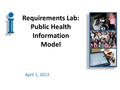 Requirements Lab: Public Health Information Model April 1, 2013.