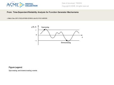 Date of download: 7/8/2016 Copyright © ASME. All rights reserved. From: Time-Dependent Reliability Analysis for Function Generator Mechanisms J. Mech.