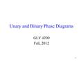 Unary and Binary Phase Diagrams