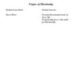 Origins of Christianity Students learn about: Jesus Christ Students learn to: Examine the principal events of Jesus’ life Explain why Jesus is the model.