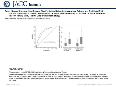 Date of download: 7/8/2016 Copyright © The American College of Cardiology. All rights reserved. From: 10-Year Coronary Heart Disease Risk Prediction Using.