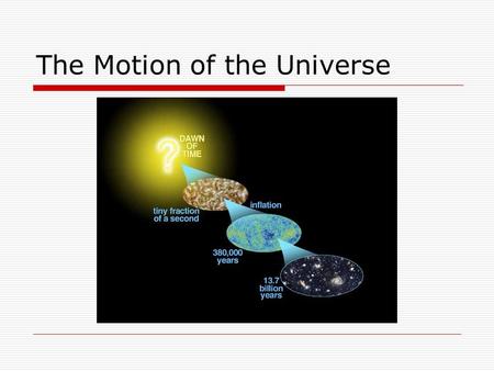 The Motion of the Universe. What Keeps Celestial Bodies in Orbit?  The First Person to attempt to answer this question was Isaac Newton  Formulated.