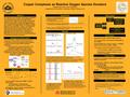 Copper Complexes as Reactive Oxygen Species Donators Hannah Kiser and Tom E. Bitterwolf Department of Chemistry, University of Idaho, Moscow, ID Synthesis: