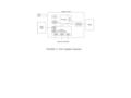 FIGURE 4.1 SOC System Overview.. FIGURE 4.2 Memory Map Representation for an Intel Platform.