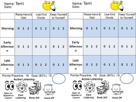 Date: Name: Terri Points Possible: 18 Goal (80%): 15 Ears Listening Eyes on Speaker or Lesson Body Still Voice Off Active Listening Raise Hand & Wait Use.