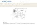 Date of download: 7/8/2016 Copyright © ASME. All rights reserved. From: Novel Testing Method for Fuel Cell Hardware Design and Assembly J. Fuel Cell Sci.