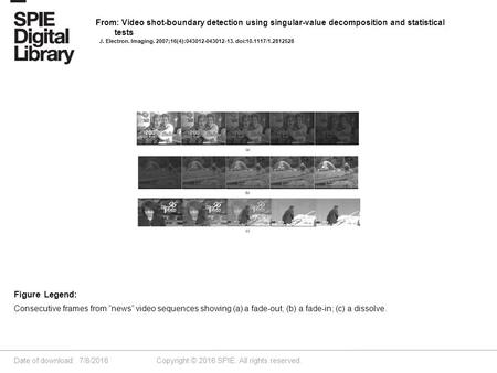 Date of download: 7/8/2016 Copyright © 2016 SPIE. All rights reserved. Consecutive frames from “news” video sequences showing (a) a fade-out; (b) a fade-in;