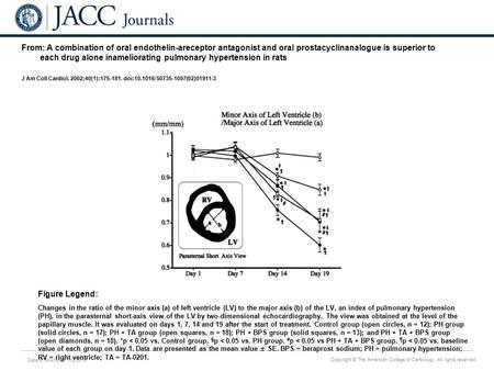 Date of download: 7/8/2016 Copyright © The American College of Cardiology. All rights reserved. From: A combination of oral endothelin-areceptor antagonist.