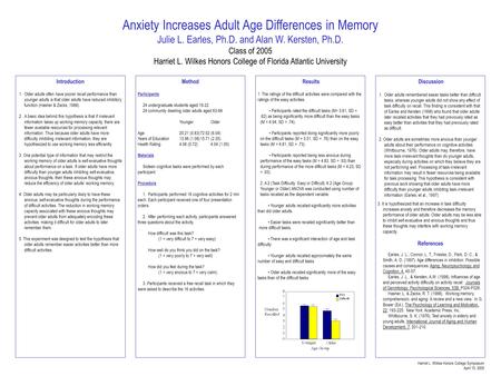 Anxiety Increases Adult Age Differences in Memory Julie L. Earles, Ph.D. and Alan W. Kersten, Ph.D. Class of 2005 Harriet L. Wilkes Honors College of Florida.