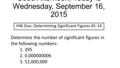 Good Afternoon! Today is Wednesday, September 16, 2015 HW Due: Determining Significant Figures #1-14 Determine the number of significant figures in the.