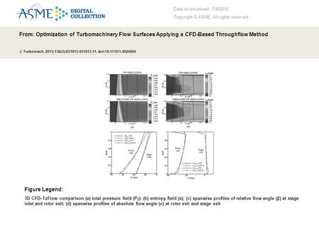 Date of download: 7/8/2016 Copyright © ASME. All rights reserved. From: Optimization of Turbomachinery Flow Surfaces Applying a CFD-Based Throughflow Method.