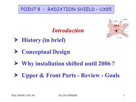 Rad. Shield 2 Feb. 06D.LACARRERE1 IP8 POINT 8 – RADIATION SHIELD – UX85 Introduction  History (in brief)  Conceptual Design  Why installation shifted.