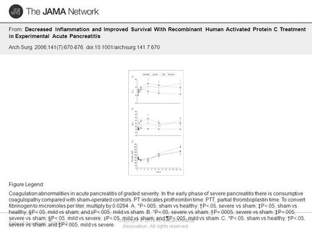 Date of download: 7/8/2016 Copyright © 2016 American Medical Association. All rights reserved. From: Decreased Inflammation and Improved Survival With.