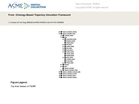 Date of download: 7/8/2016 Copyright © ASME. All rights reserved. From: Ontology-Based Trajectory Simulation Framework J. Comput. Inf. Sci. Eng. 2008;8(1):014503-014503-5.
